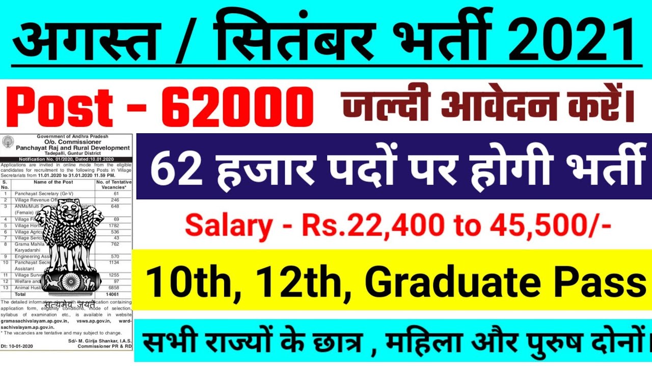 new vacancy 2021, sarkari naukri, GOVT JOB 2021, govtjob portals, upcoming vacancies in August 2021