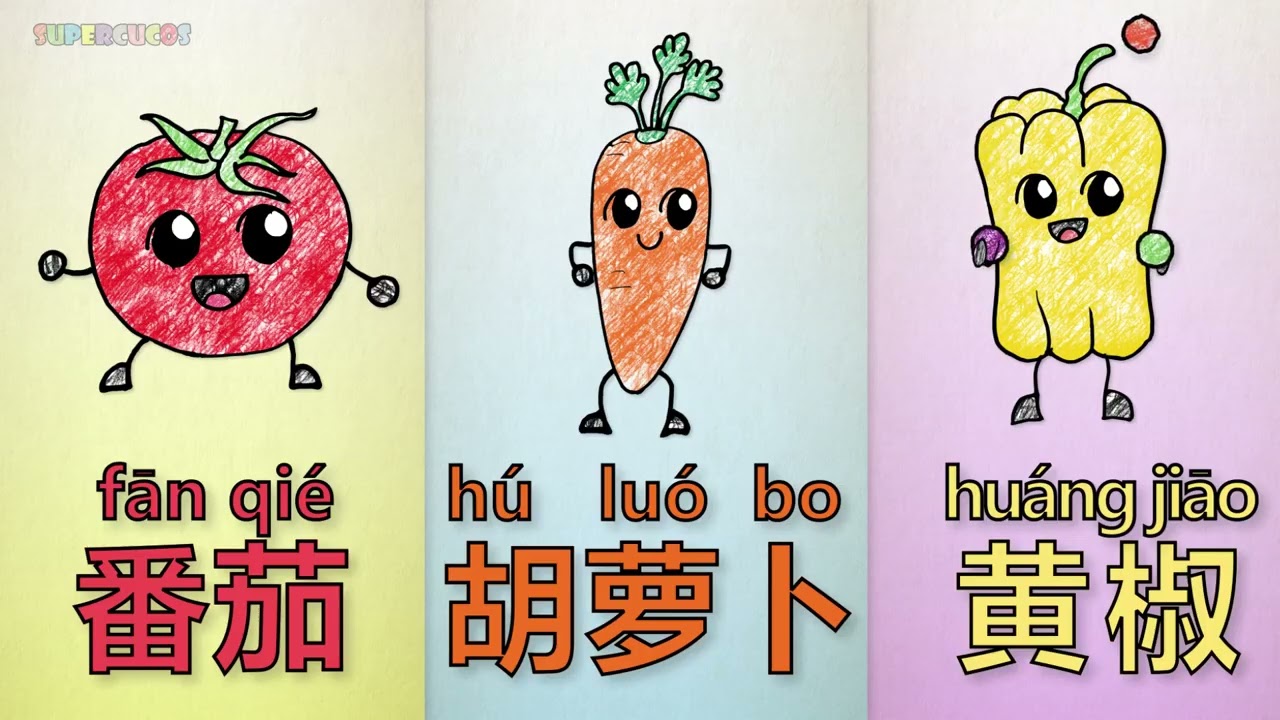 学中文蔬菜   Learn Vegetables In Chinese For Kids   Aprender Las Verduras En Chino