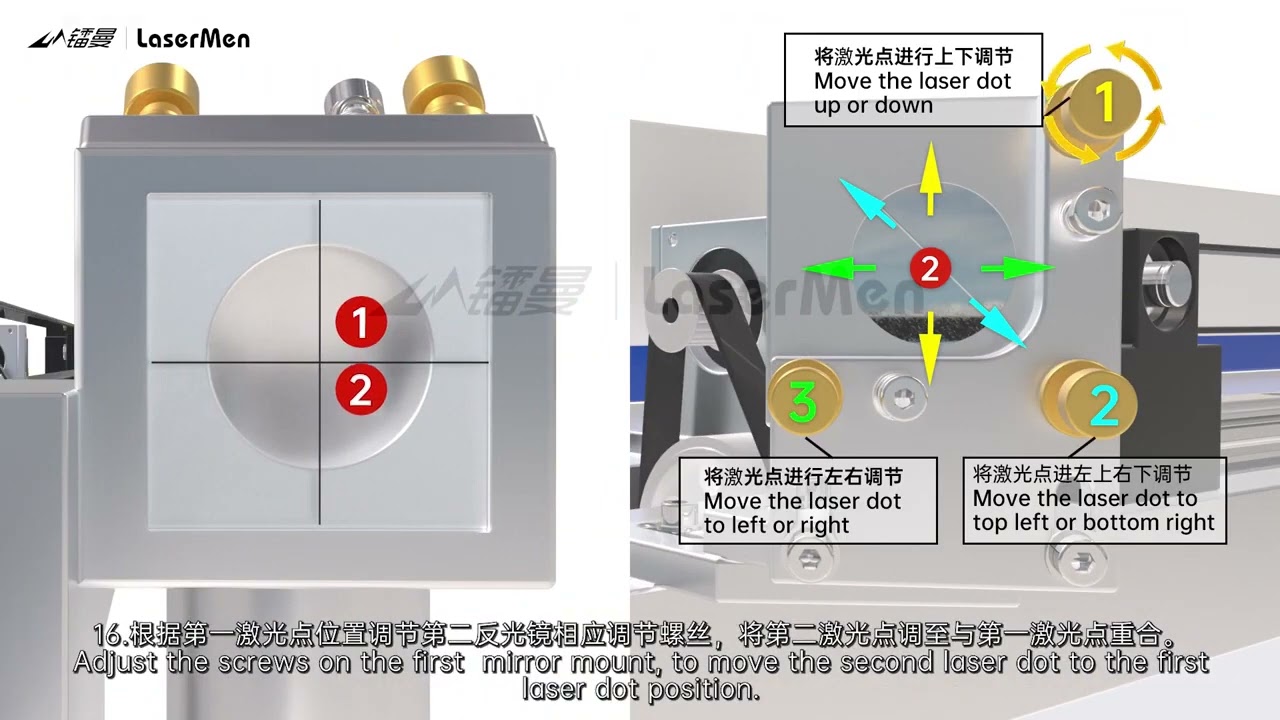 [LaserMen] 1325 combined tube nonmetal co2 laser machine mirror alignment guide