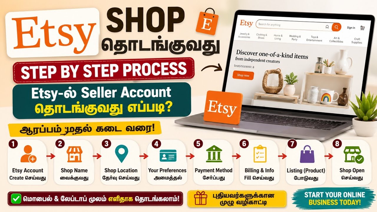 Etsy Shop opening step by step process tamil | how to open an etsy seller account tamil