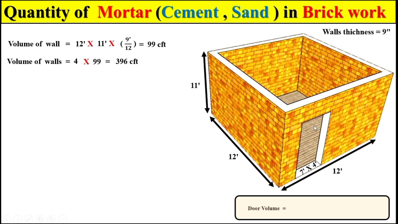 how to calculate mortar in brick masonry | quantity of mortar in brickwork | mortar in brickwork