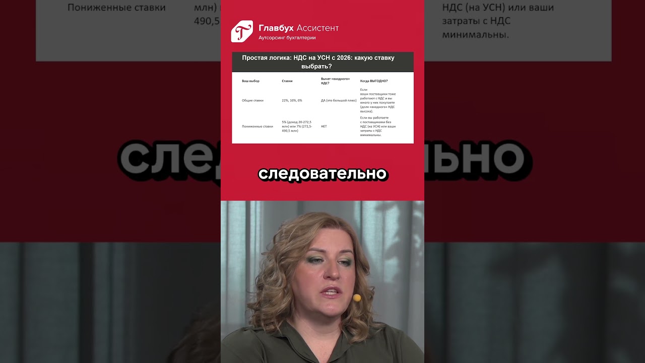 Как оставить деньги в вашем бизнесе: почему НДС на УСН может стать конкурентным преимуществом