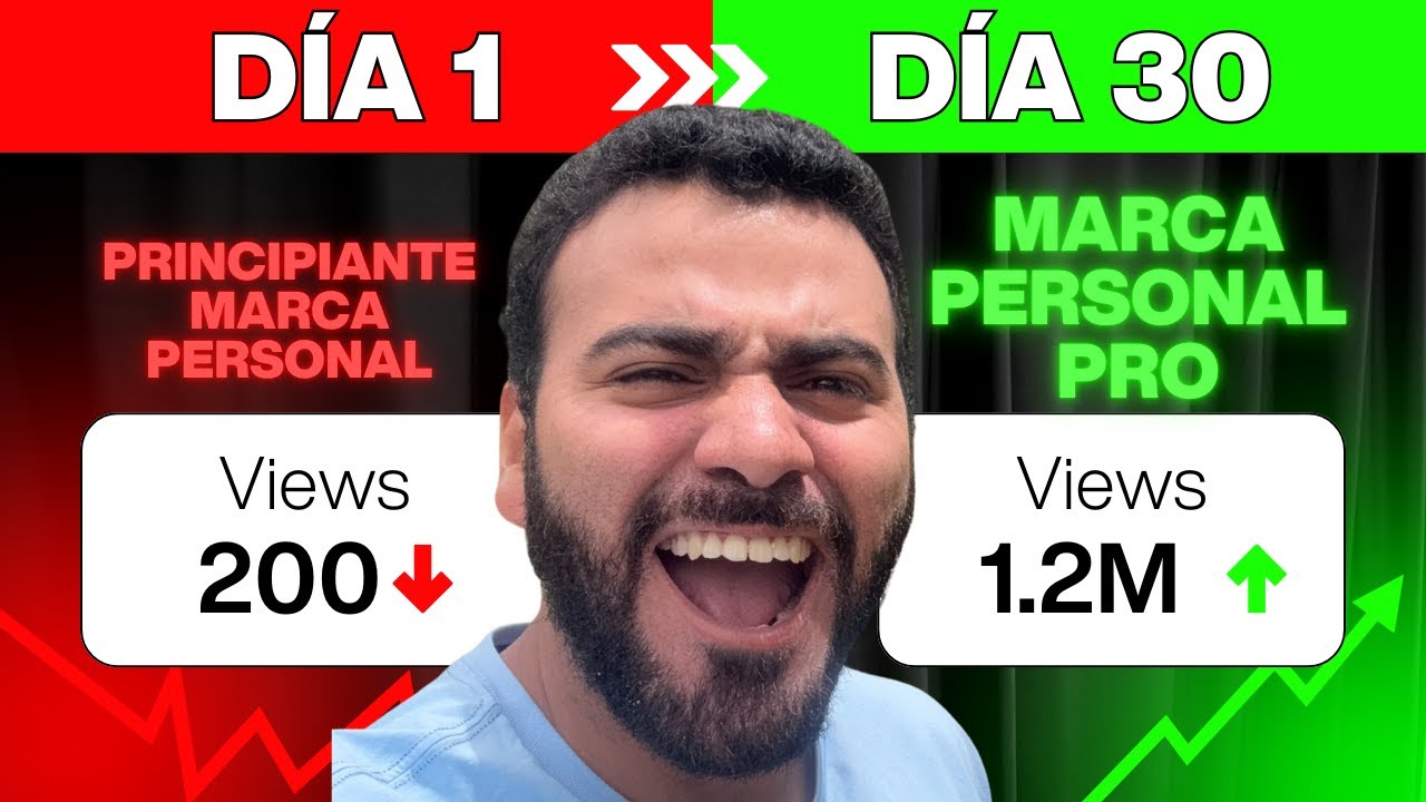 Como hacer tu Marca Personal en 2026 (Paso a Paso)- Día 14 Oxapampa