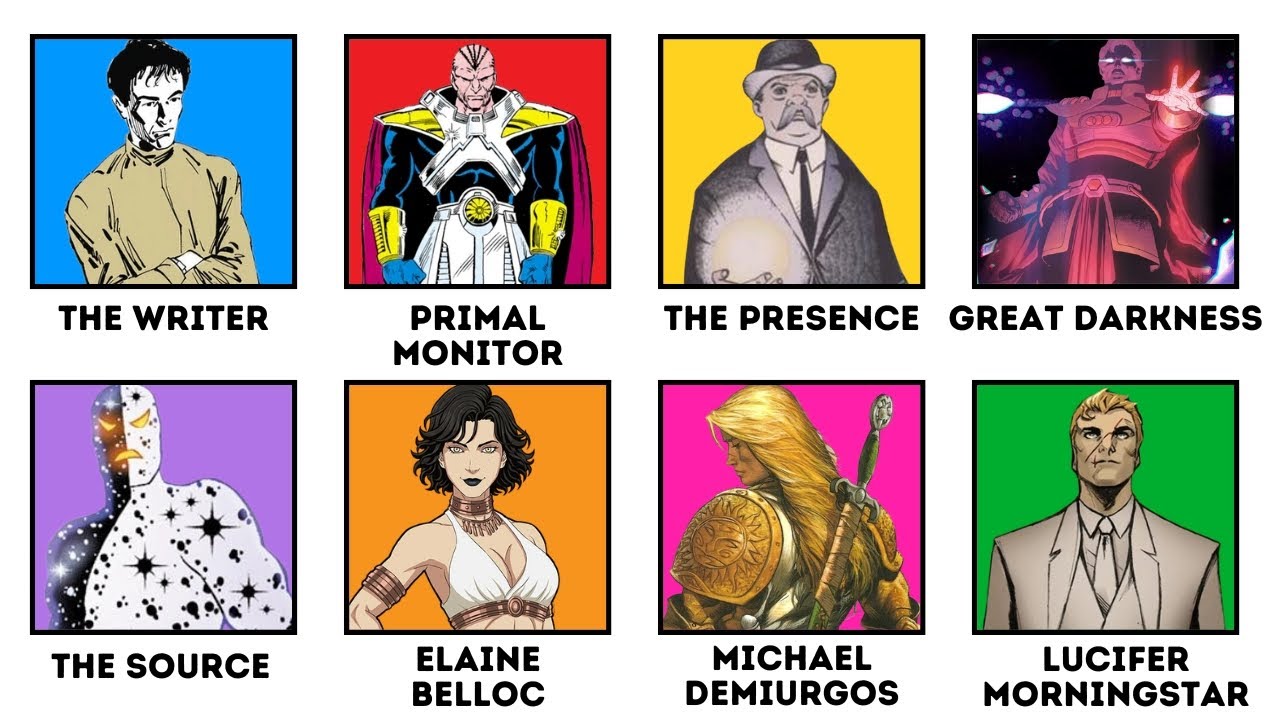Every Major DC Character Ranked In Order Of Strength