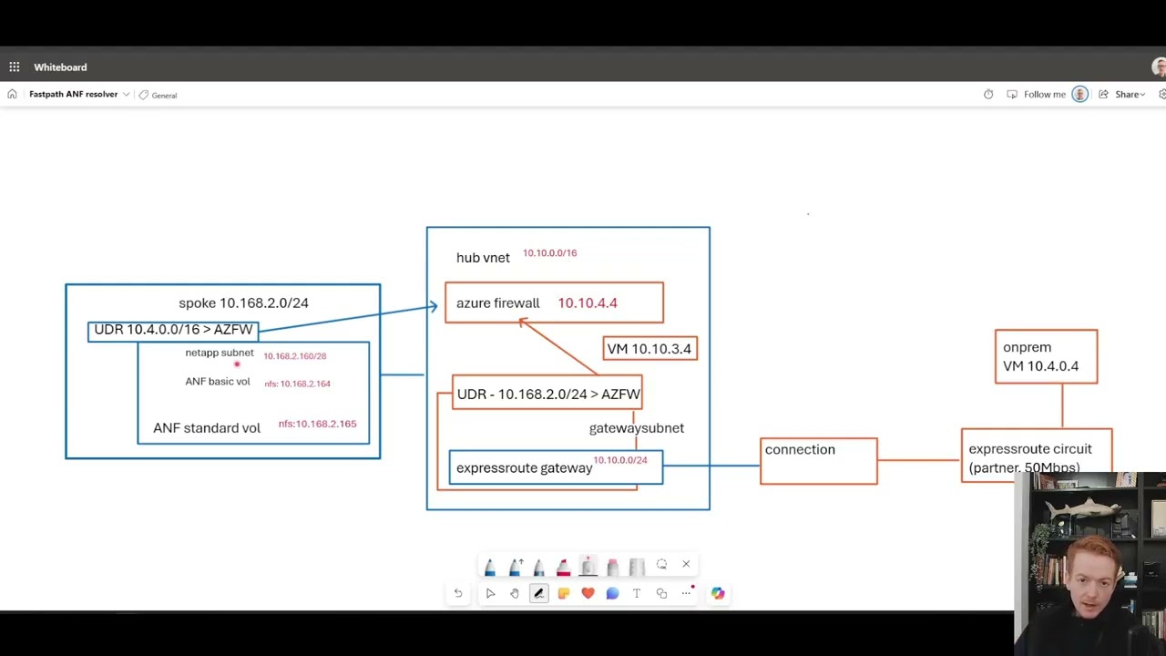 Azure NetApp Files (ANF) Networking - Basic vs Standard