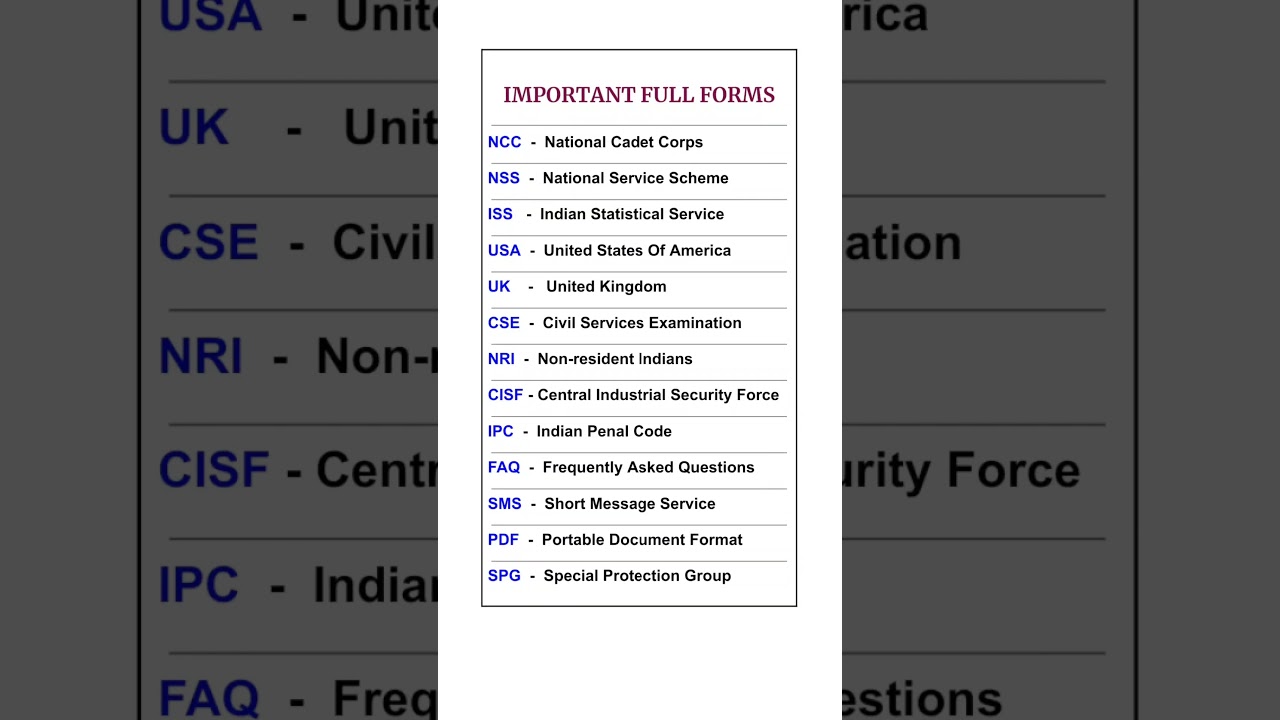full form of NCC, NSS, ISS, USA, UK, CSE, NRI, CISF, abbreviations #shorts #fullform #abbreviation