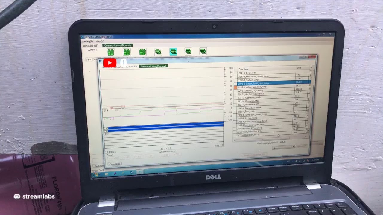 Daikin service Checker type 4