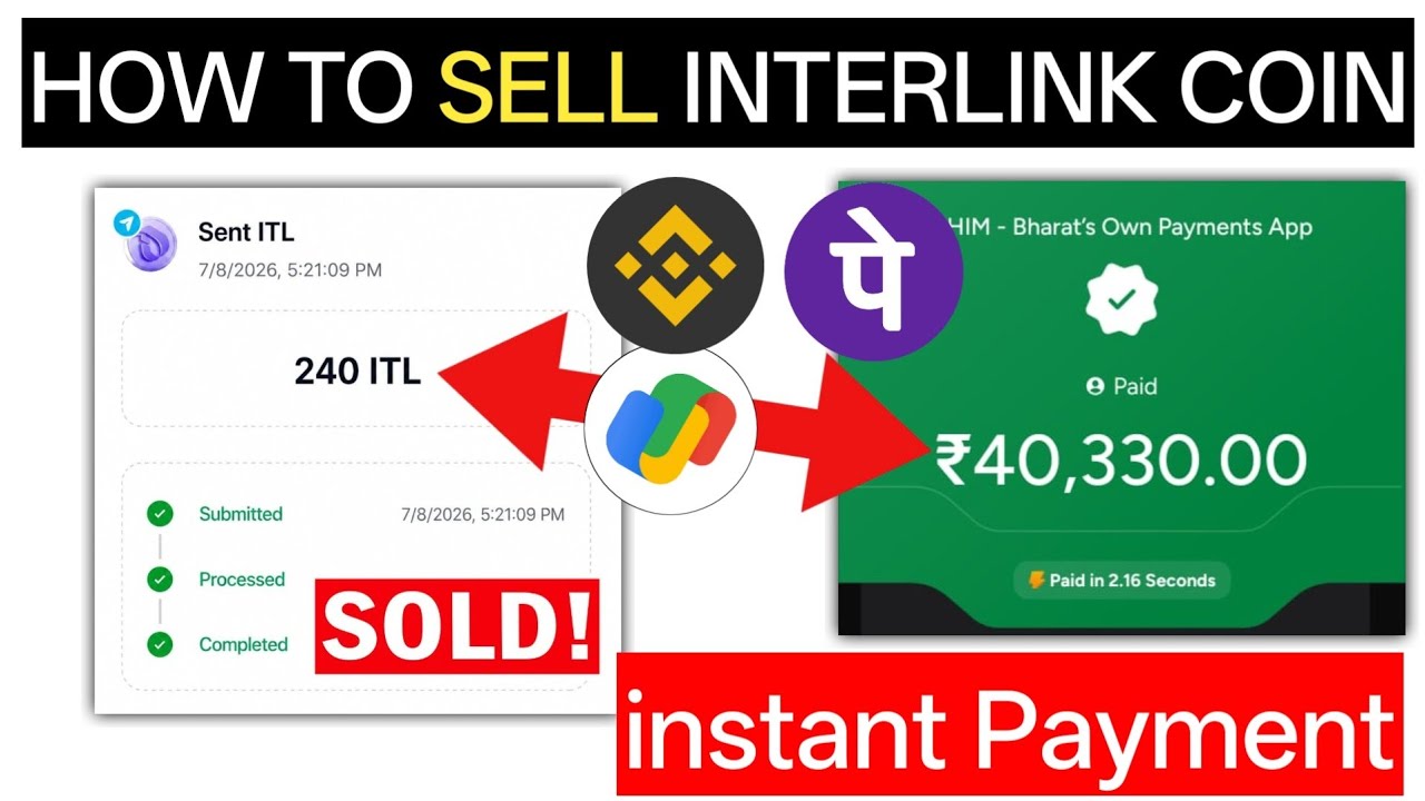 How To Sell Interlink Coins | Interlink Network Withdrawal | Interlink Network New Update Today