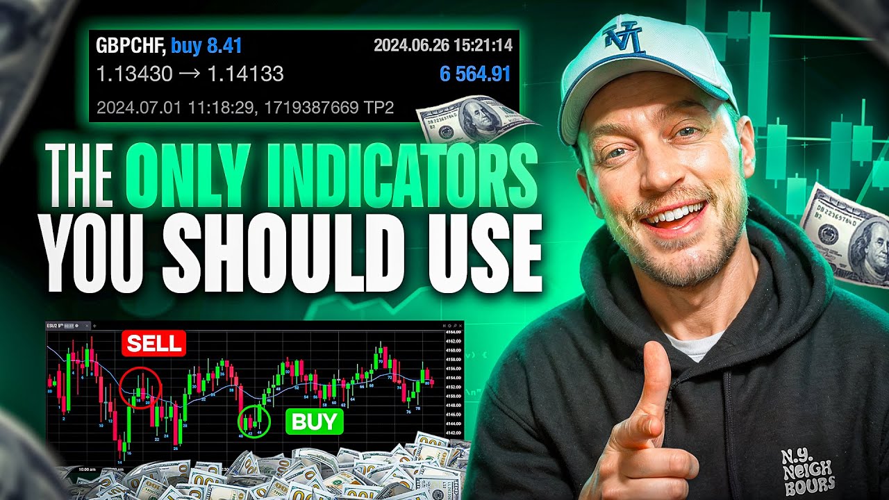 Best Indicators to Use for DAY TRADING (2024)