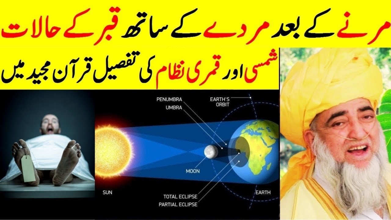 What Happens After Death? | Qabar Ki Zindagi Ka Haqeeqat | Heart Touching Bayan