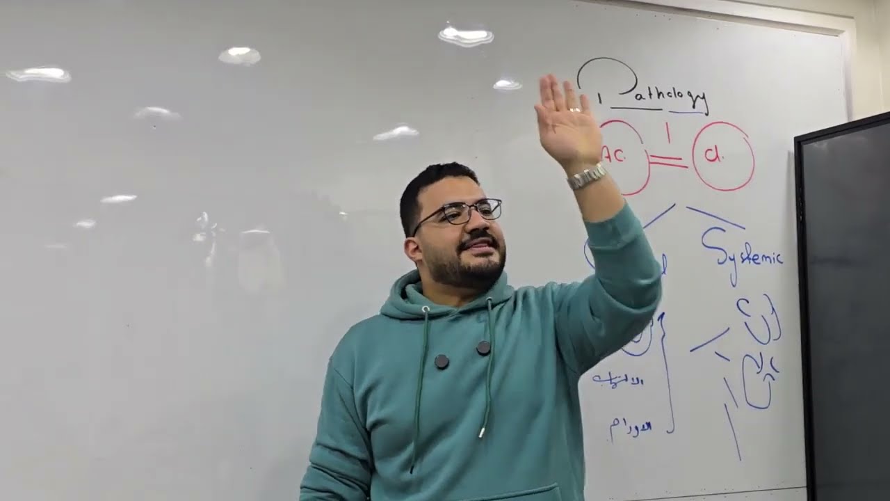 Lecture 1 - 108 Module | 199 KA