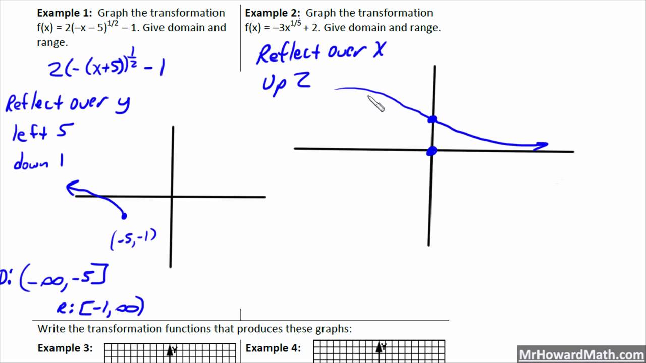 Power Functions with Rational (Fractional) Exponents Writing and Graphing