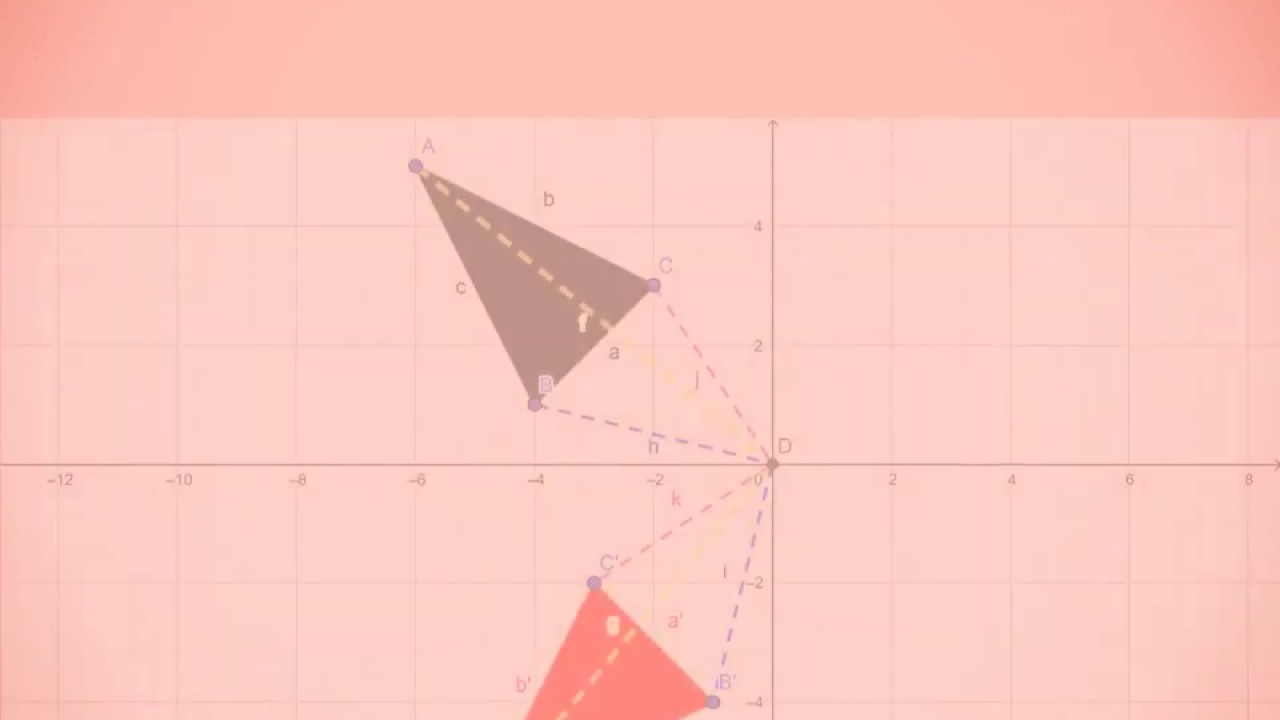 Simetria, rrotullimi dhe zhvendosja - Matematika 6 - Mesuese Gerta Myftari