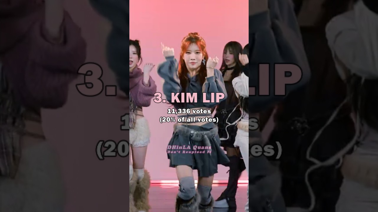 Most Biased ARTMS Member #shorts #artms #heeseul #jinsoul #kimlip #heejin #choerry