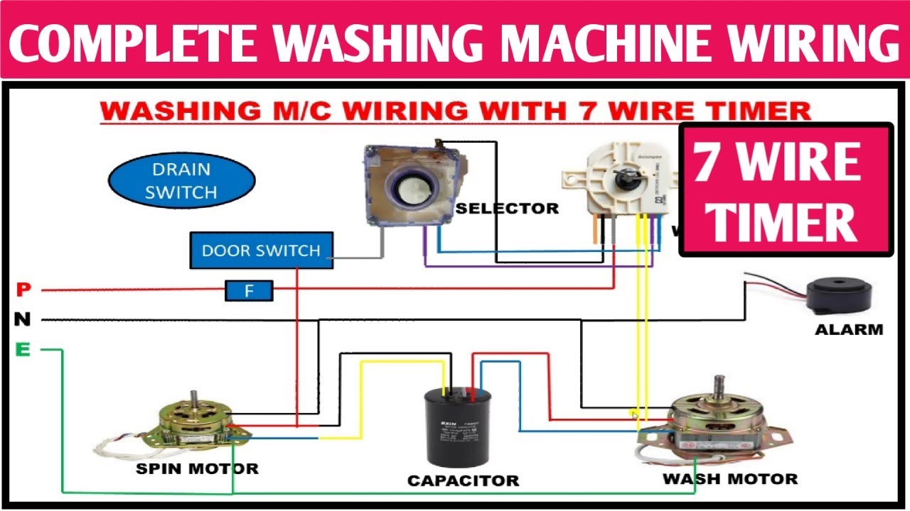 WASHING MACHINE WIRING WITH 7 WIRE TIMER! 7 WIRE WASH TIMER! 7 WIRE TIMER CONNECTION
