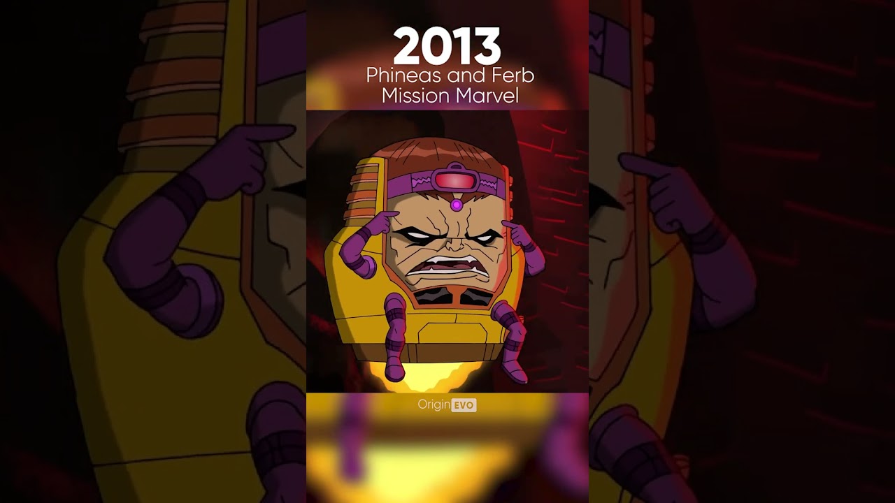 Evolution of M.O.D.O.K #marvel #modok #shorts