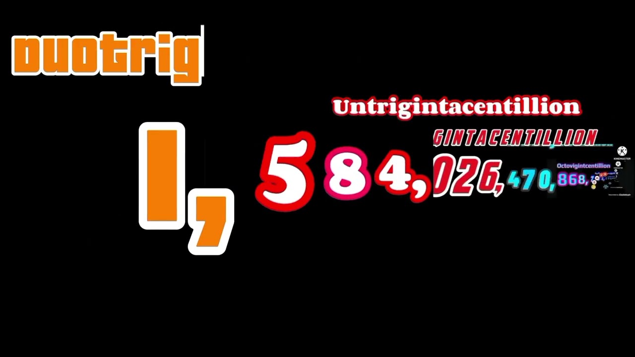 Numbers 0 To Quadttortrigintacentillion