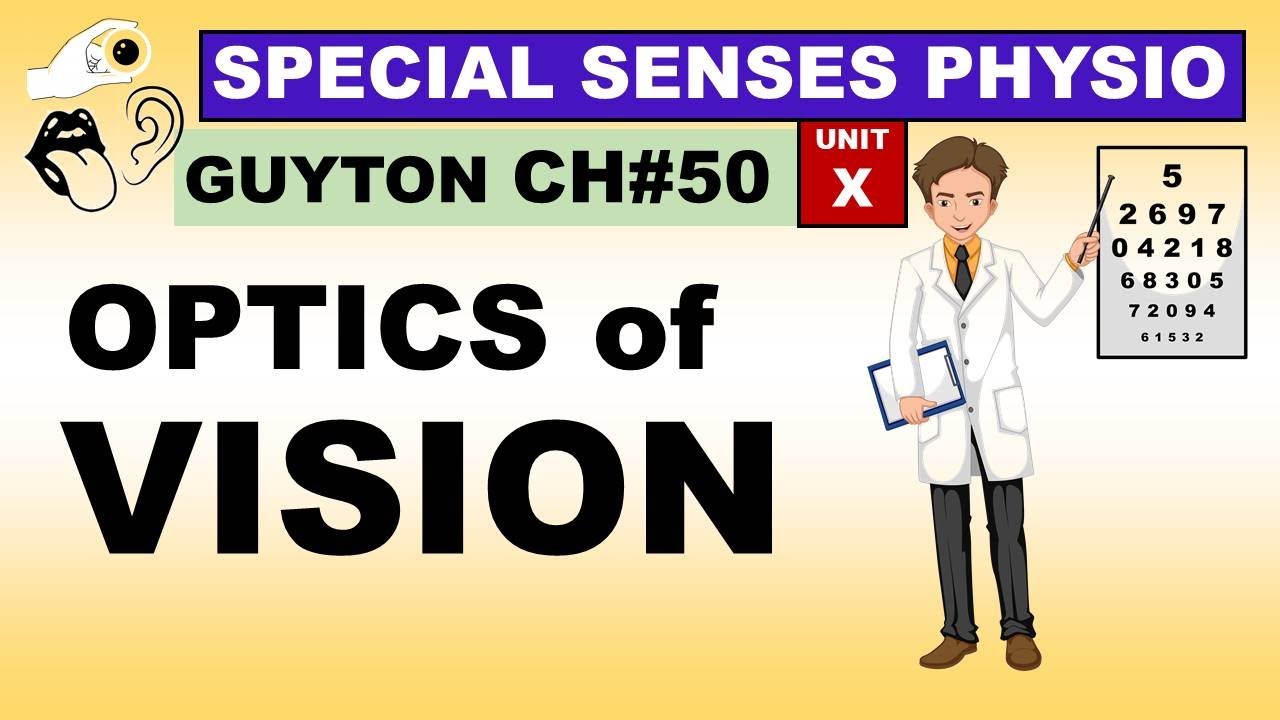 Ch#50 Physiology Guyton | Special Senses | Optics of Vision | Physiology Lectures | Dr Asif Lectures
