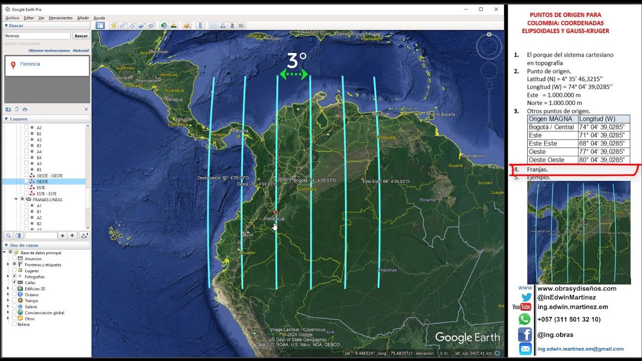 PUNTOS DE ORIGEN PARA COLOMBIA  COORDENADAS ELIPSOIDALES Y GAUSS KRUGER