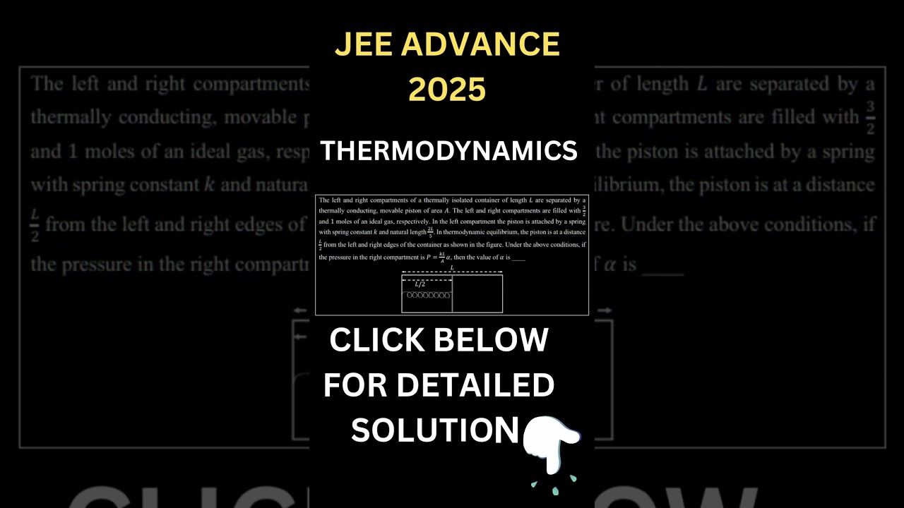 #jeeadvanced2025