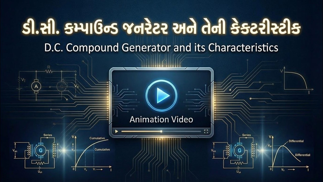 115 . ડી. સી.  કમ્પાઉન્ડ જનરેટર || DC  Compound Generator || ITI Electrician || Motilal Bhoye