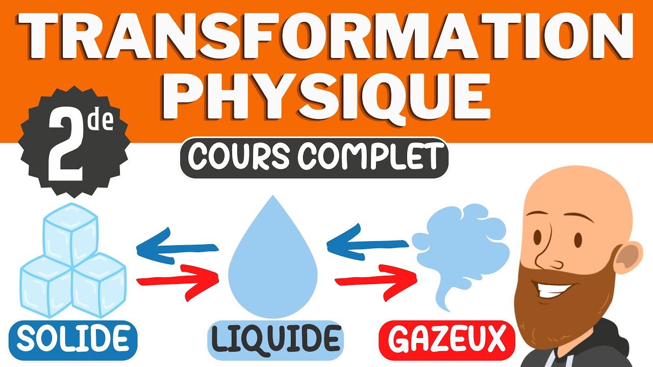 Les transformations physiques - Les 3 états de la matière. Cours de seconde de physique chimie