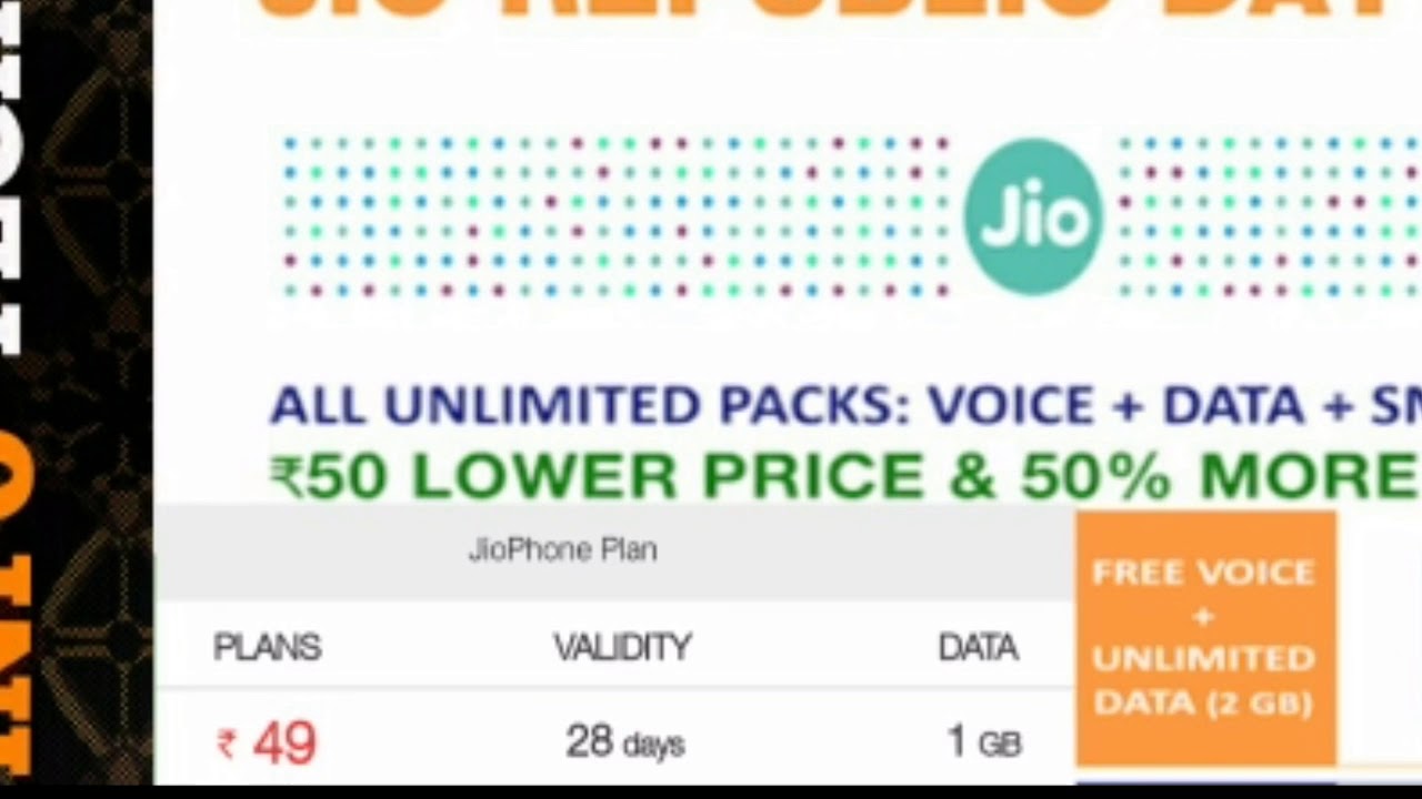 Jio Plan 49 Rs || How to recharge any smartphone with jio 49 recharge plan