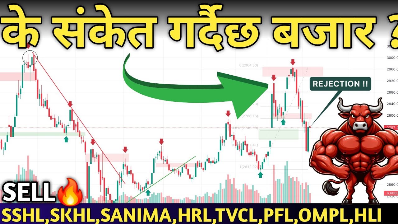 NEPSE HITS 2757!🚀 Nepse Analysis | Hydropower, Finance, Banks, Hotels & Insurance🔥| Mind Profit