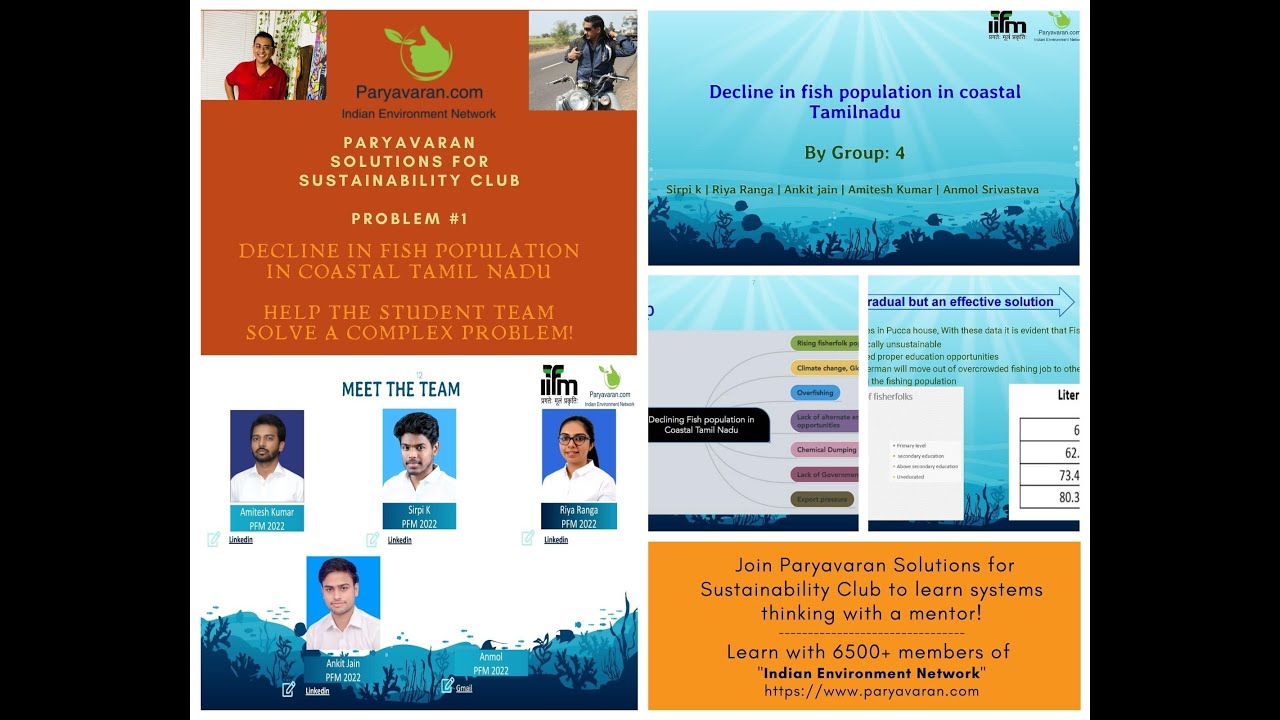 Decline in fish population in Coastal Tamil Nadu: Solutions for Sustainability