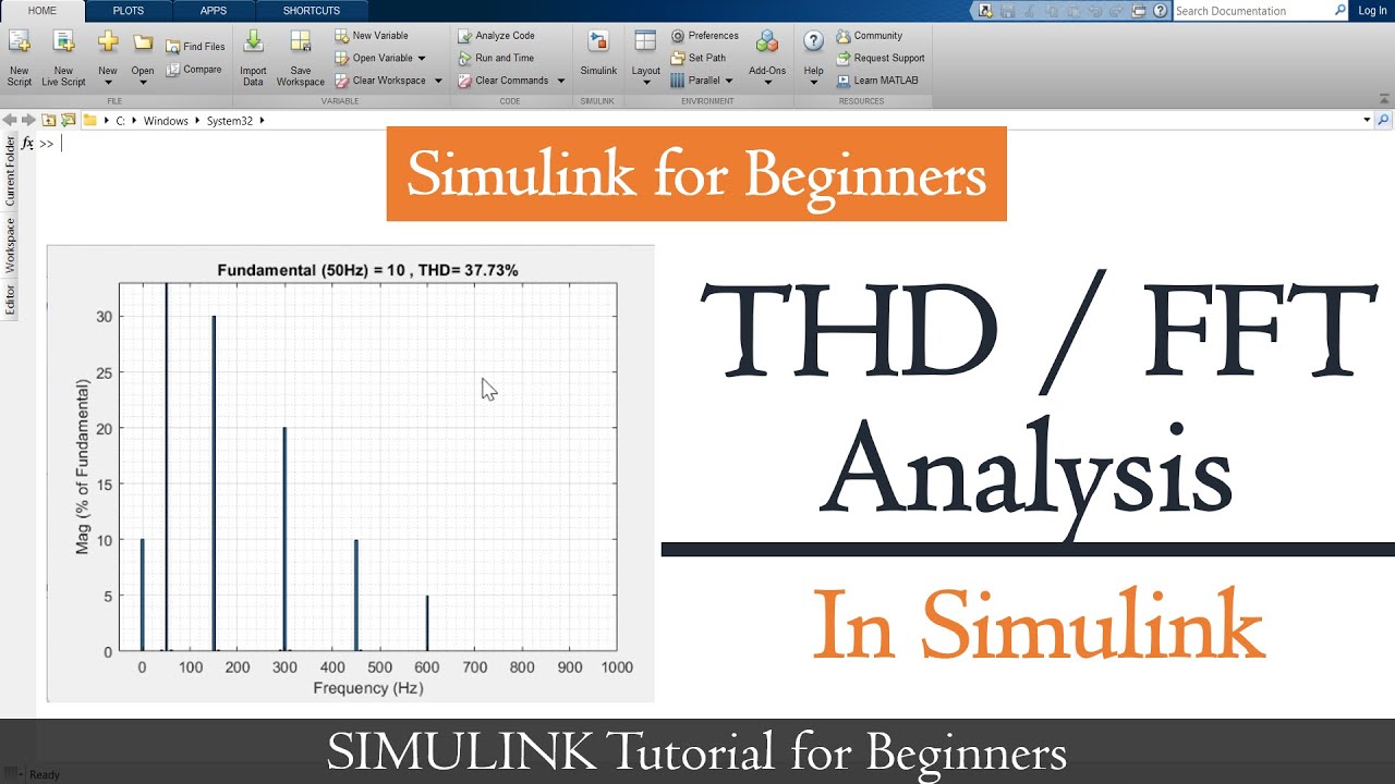 Как выполнить БПФ в MATLB | Как выполнить анализ THD в MATLAB | Учебное пособие по Simulink
