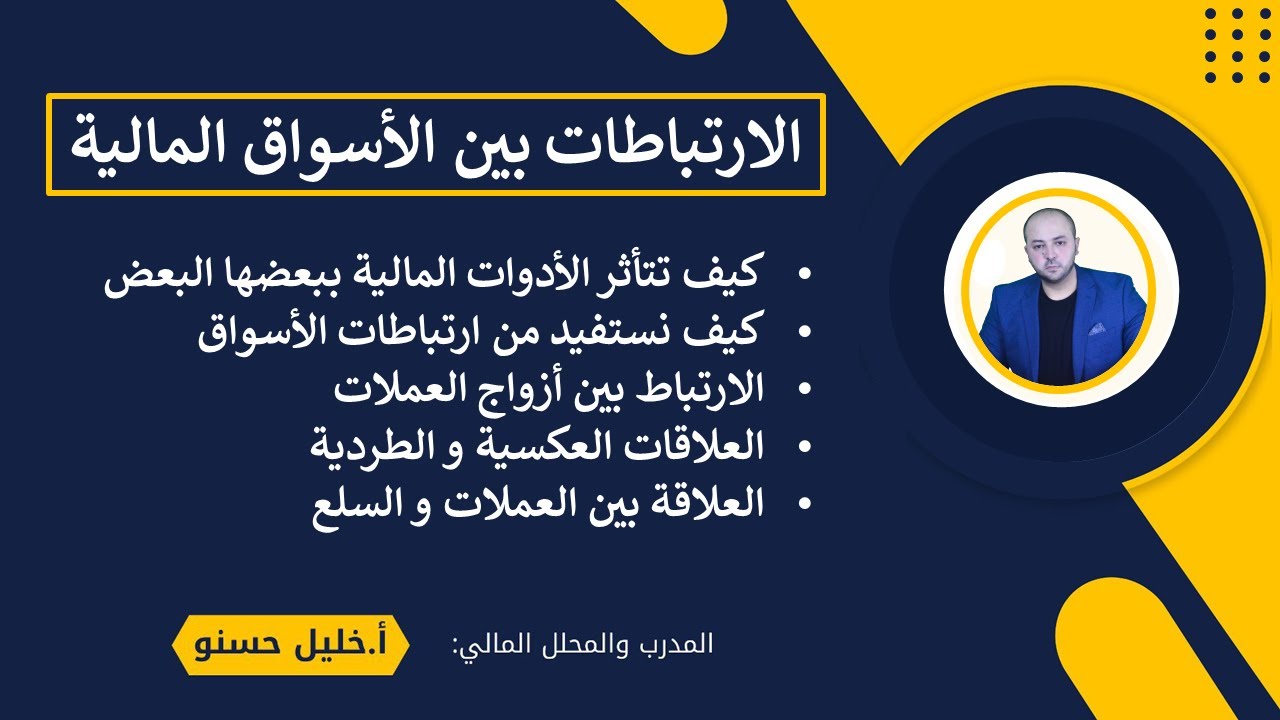 الارتباطات بين الاسواق المالية
