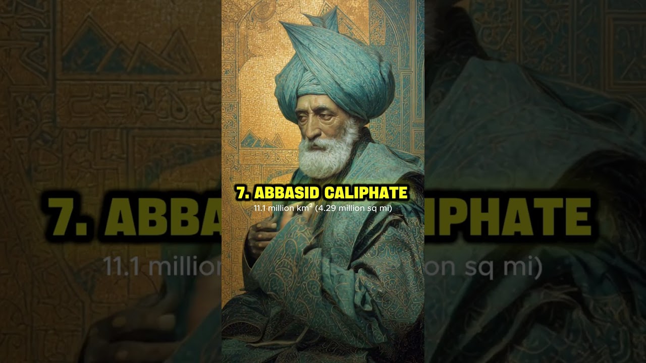 LARGEST EMPIRES IN HISTORY