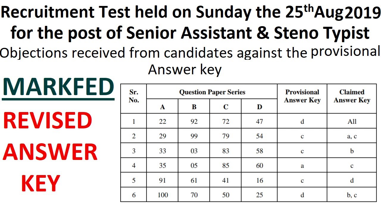 Punjab Markfed Senior Assistant and Steno Typist Answer Key Claimed By Candidates