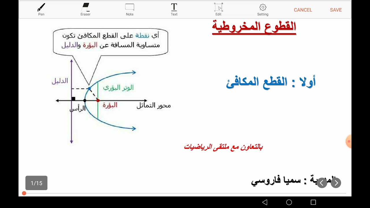 القطع المكافئ/الرخصة المهنية /بالتعاون مع ملتقى الرياضيات