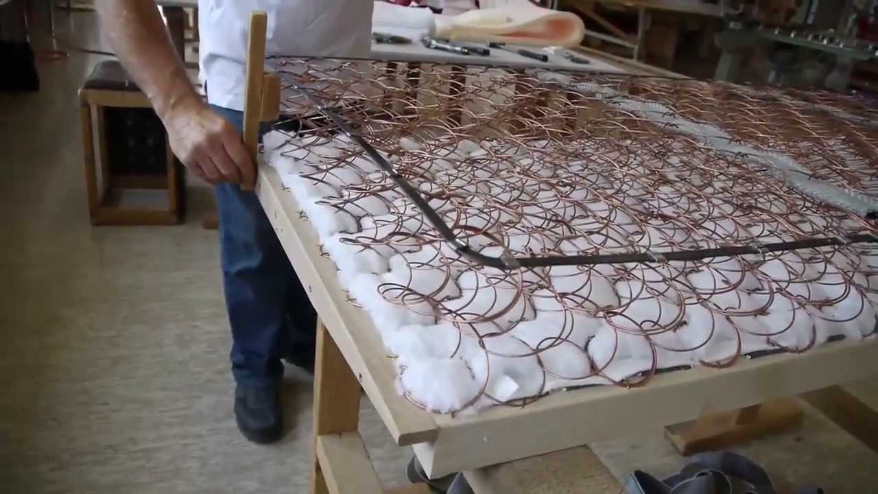 ERGE Aufpolstern