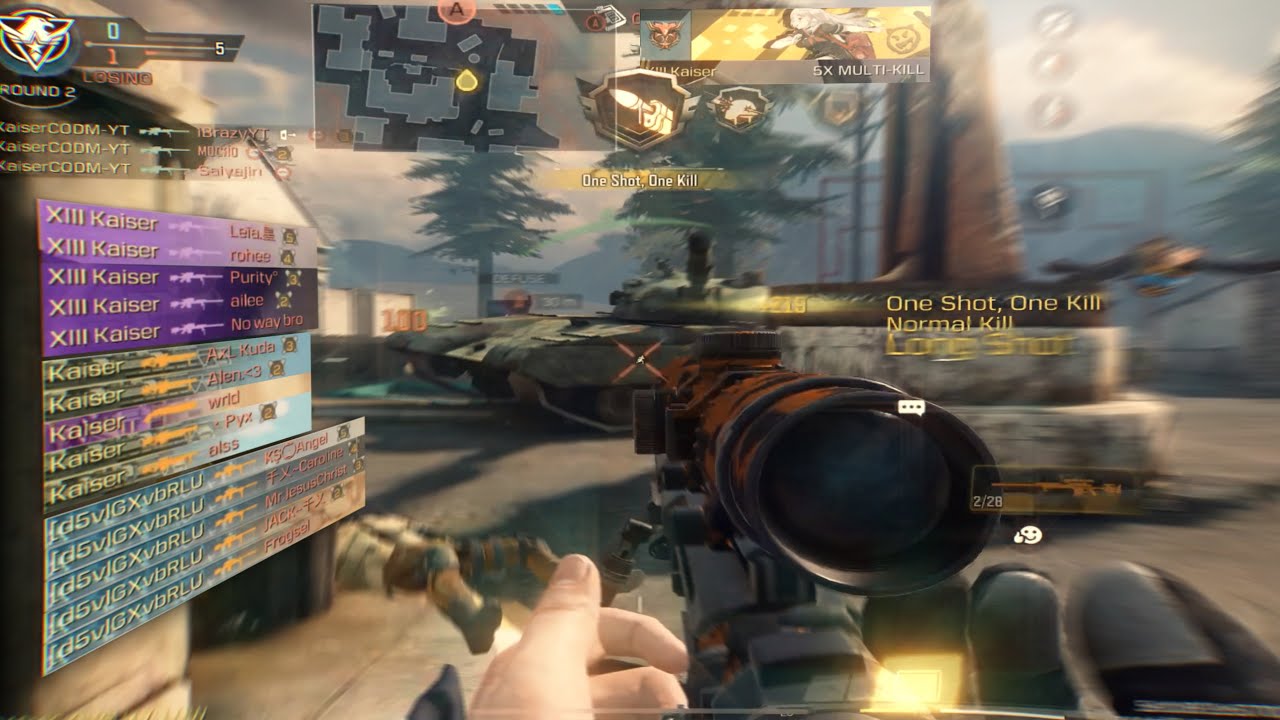 what 100% accuracy looks like in snd