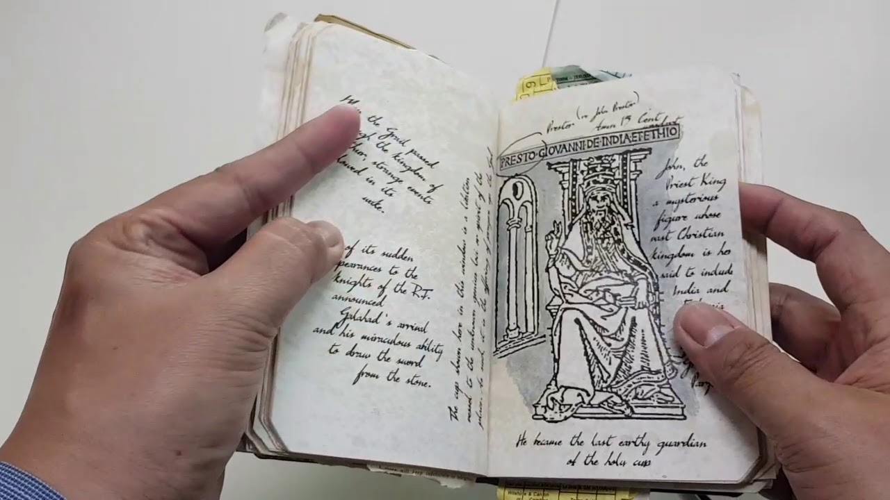 S'wak Props Grail Diary Hero Replica 2018