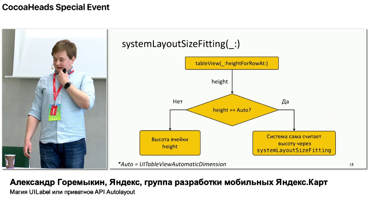 Магия UILabel или приватное API Autolayout – Александр Горемыкин