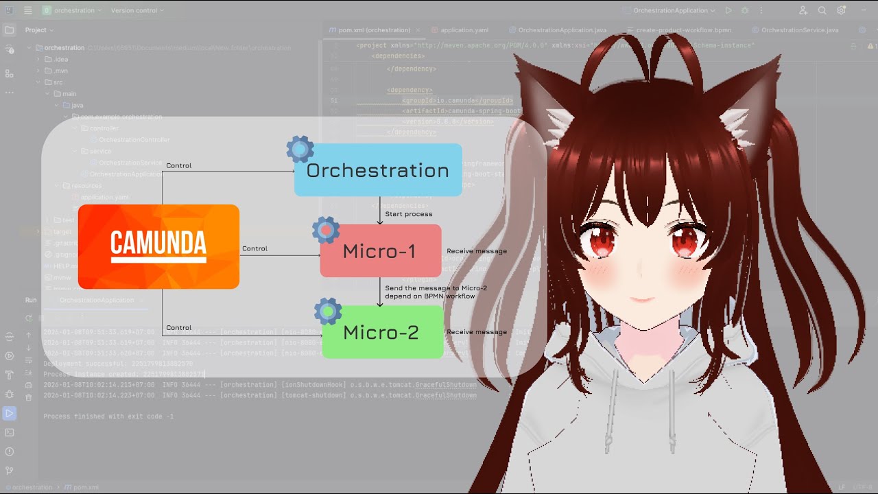 [Learn with me] English - Java Handle multiple services workflows via Camunda