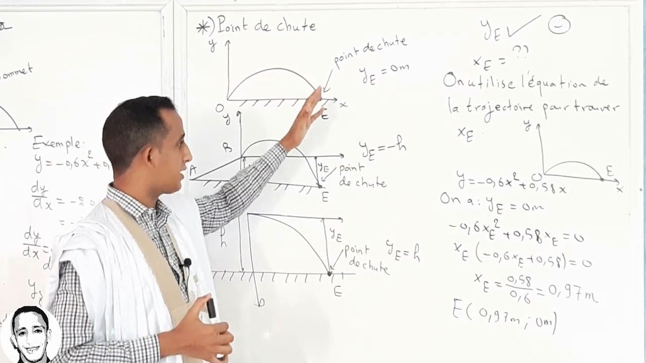 Physique : Projectile - Partie 2 Point Sommet & Point de Chute (7C/7D)