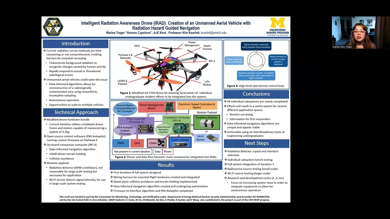 Intelligent Radiation Awareness Drone: Creation of an Unmanned Aerial Vehicle