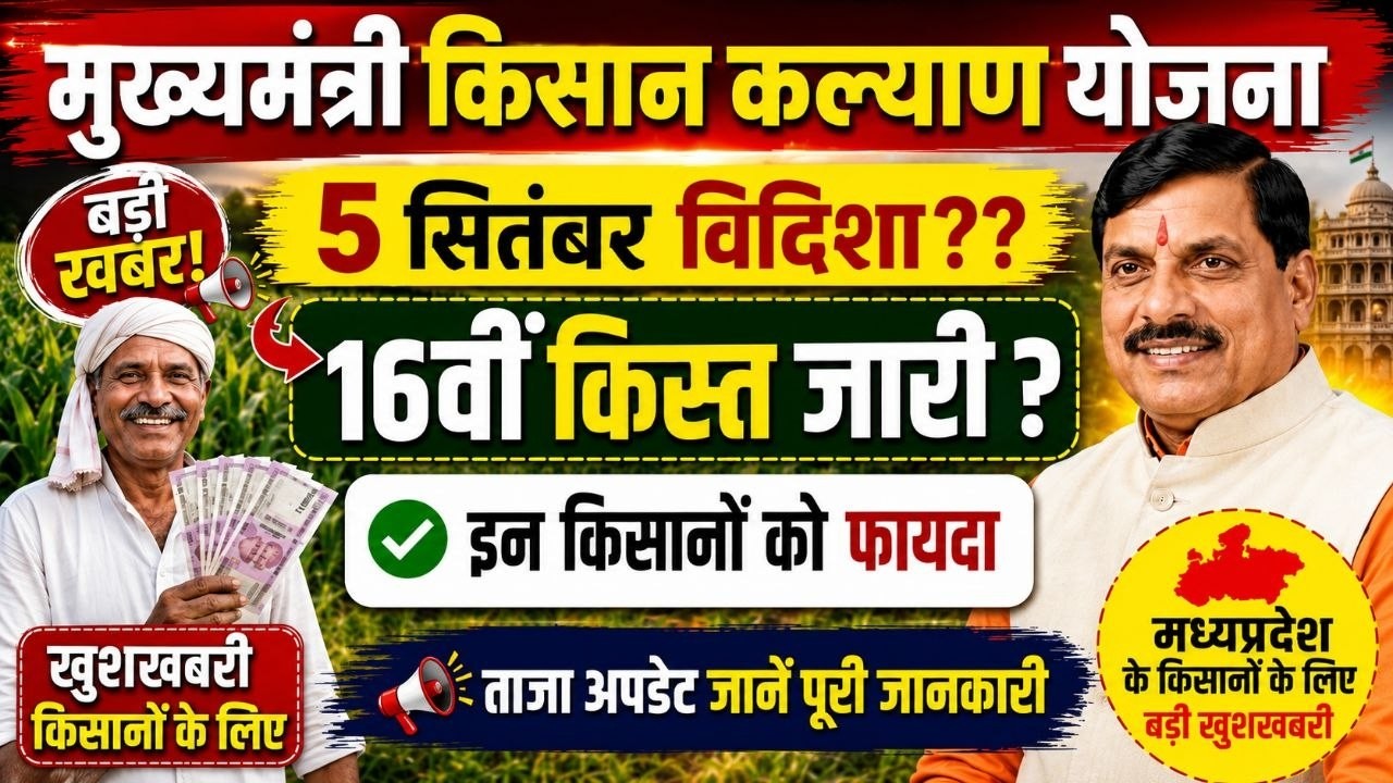 CM Kisan Kalyad 16vi Kist Kab dalegi | फाइनल तारीख घोषित | 83 लाख किसानों को ₹2000,2000 मिलेंगे