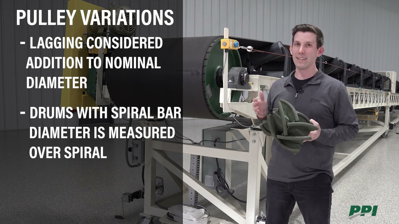 Pulley Diameter and Face Width