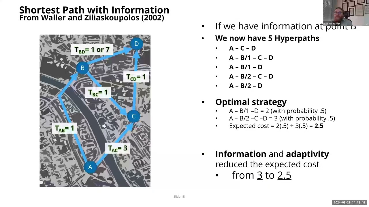 Green Roads Series - Rapid Traffic Modelling with AI and Big Data Methods