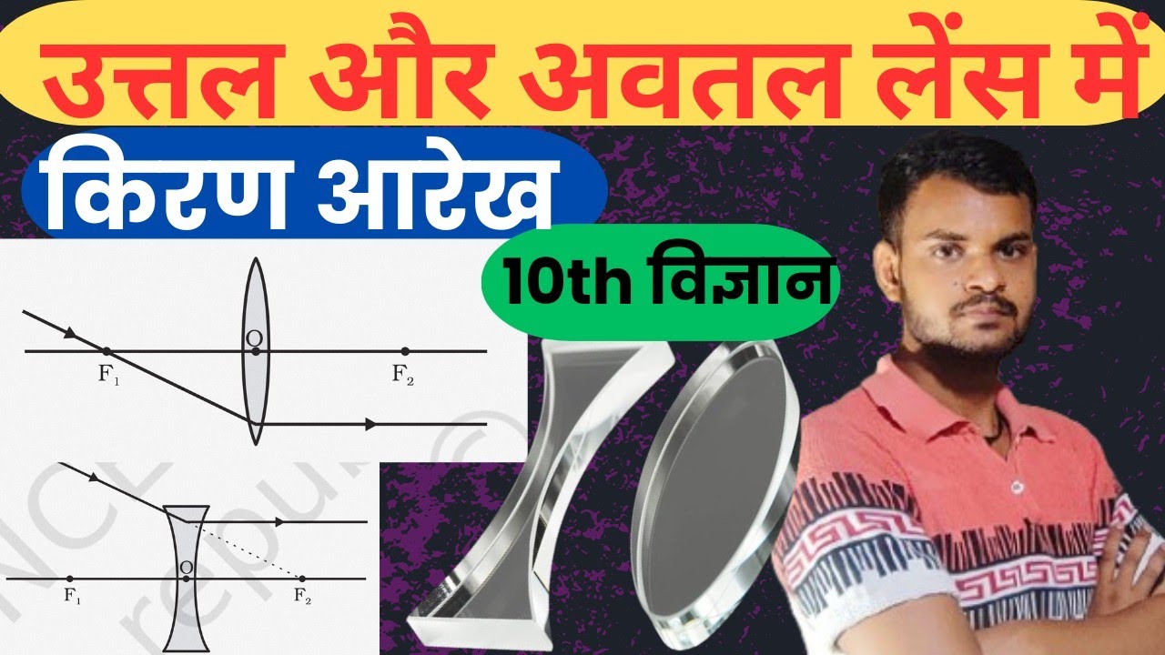 10th विज्ञान उत्तल और अवतल लेंस में किरण आरेख| Convex & Concave Lens Ray diagram|Physics| Mistar Sir