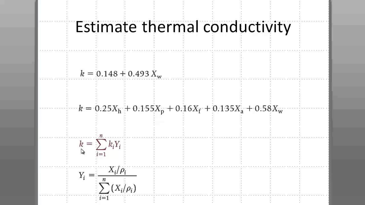 Estimate thermal conductivity of foods