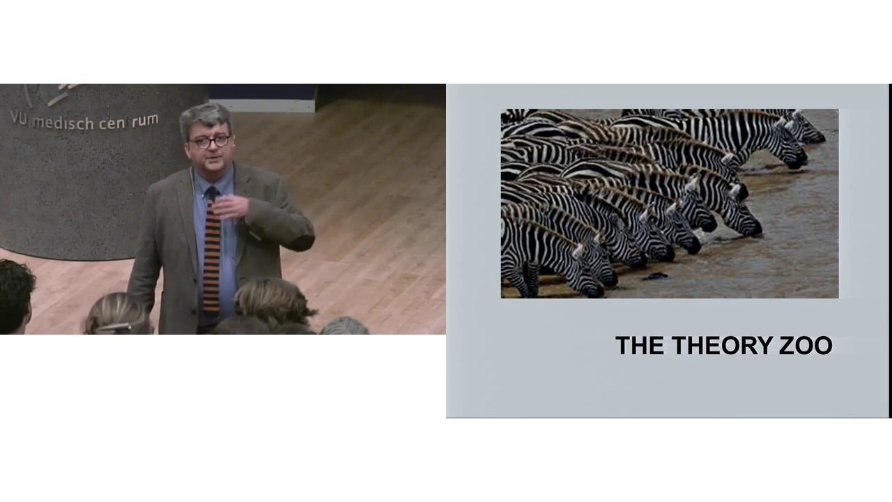 Carl May on Normalisation Process Theory (NPT)