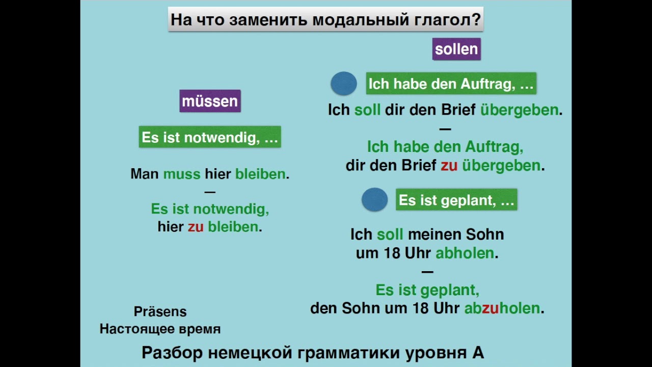 A Grammatik Modalverben: Модальные глаголы Teil 2: Часть 2