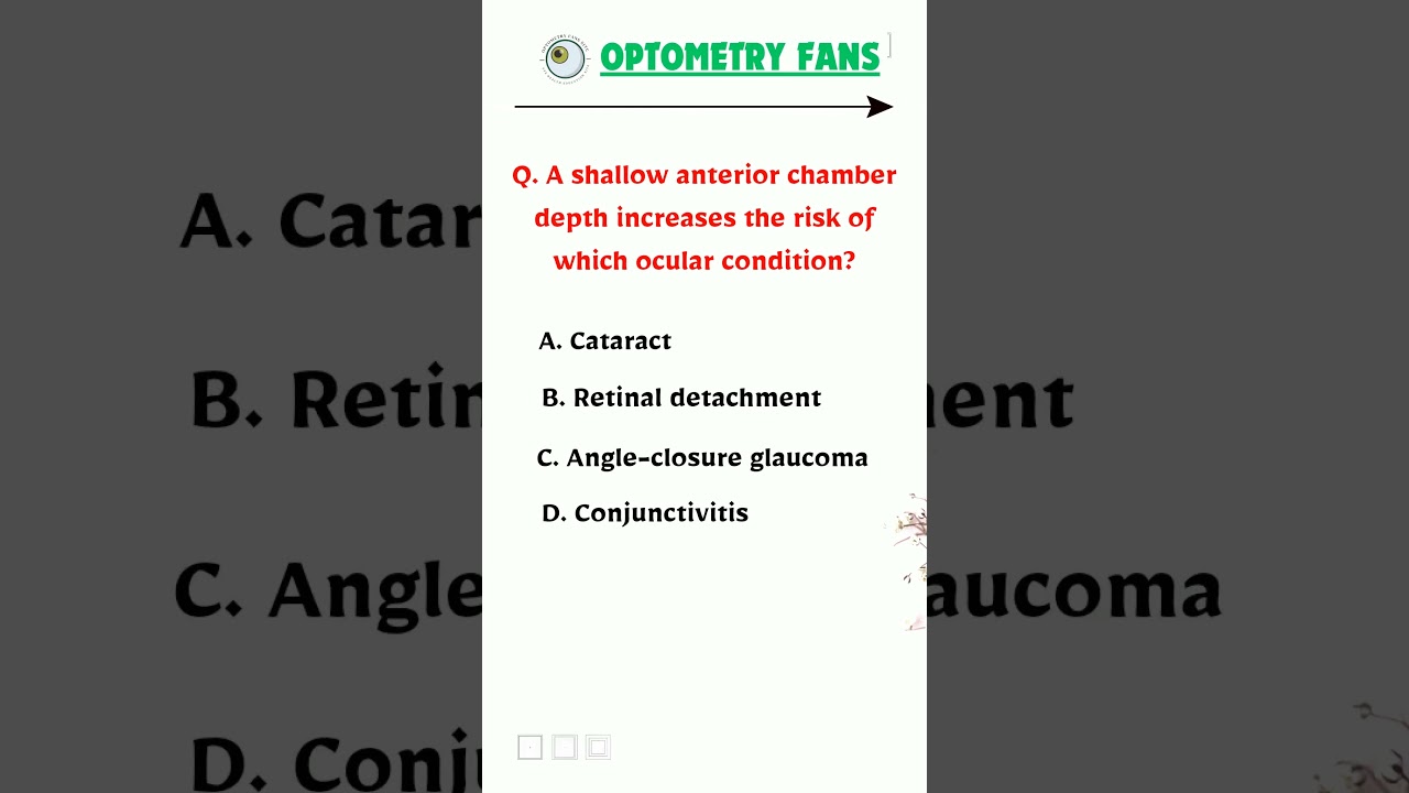 premium optometry MCQ test series for optometrist