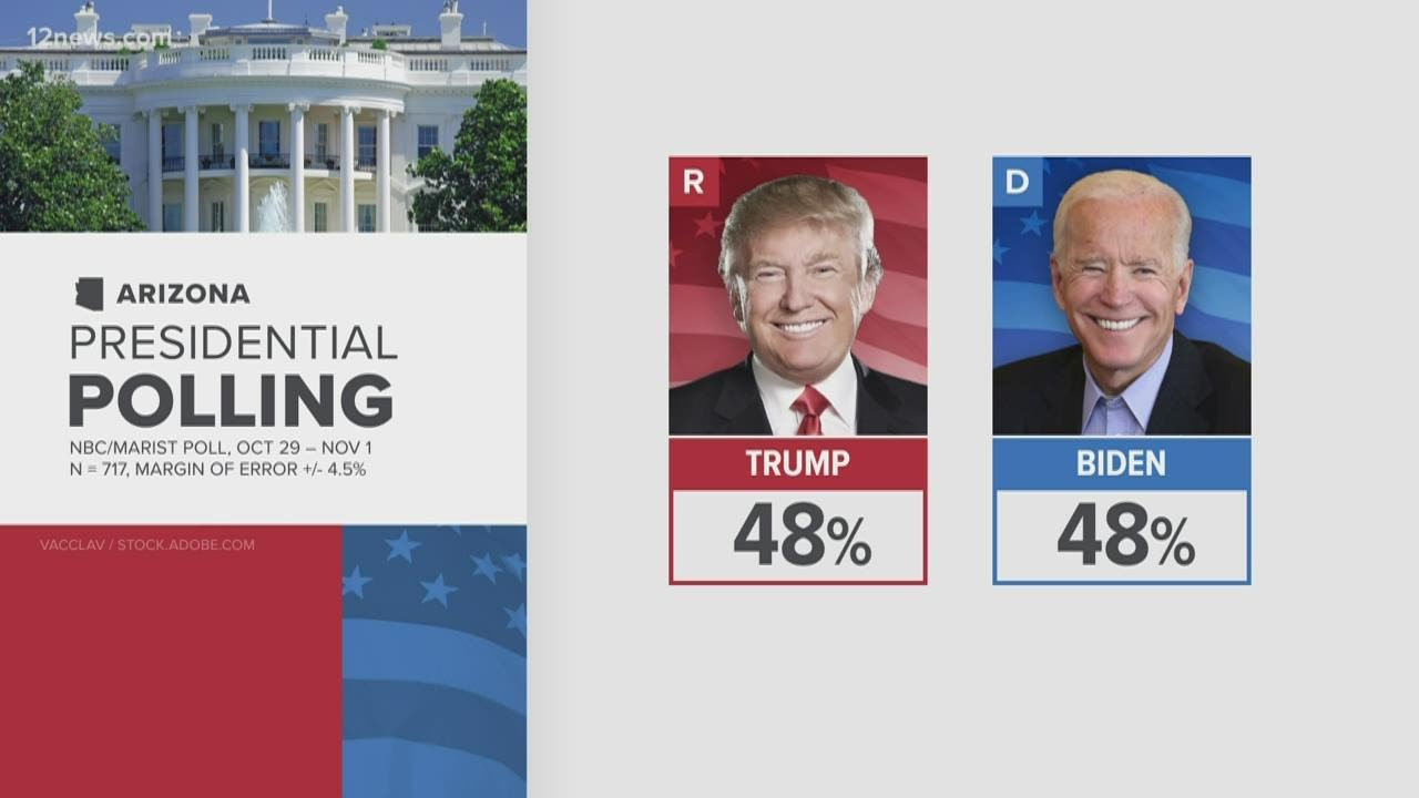 NBC News poll breaks down top election races in Arizona